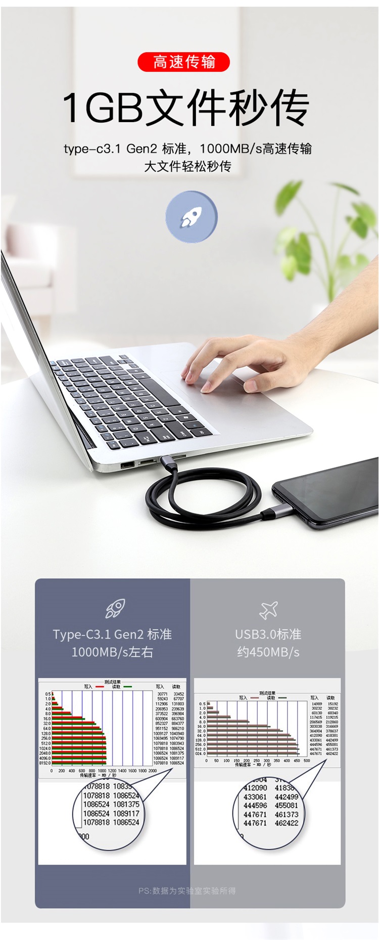 FireShot-Capture-025---typec-公對公10G傳輸線4K-60hz-筆記本手機mate10-p40-PD100W數據線3.1ctoc雙公頭5A16芯Gen2全功_---detail_05